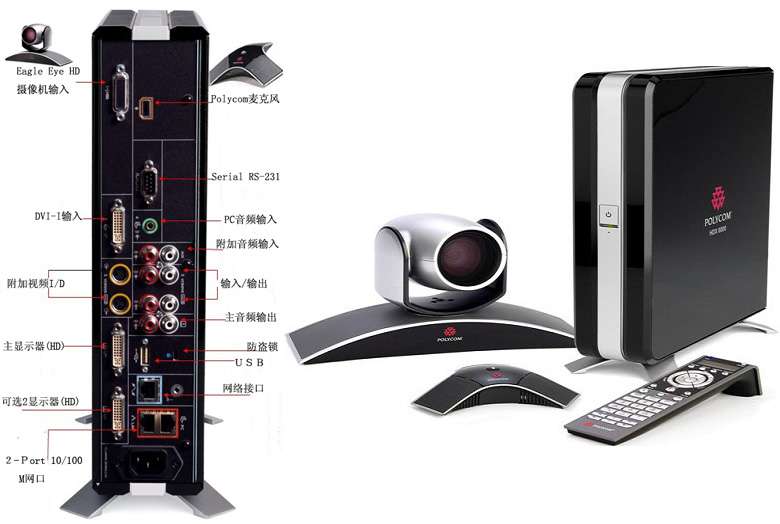 寶利通 Polycom HDX 7000-1080P