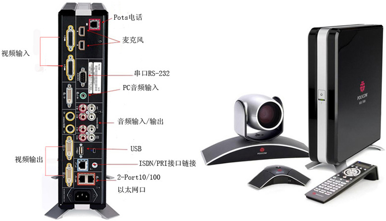 寶利通 Polycom HDX 8000-720P