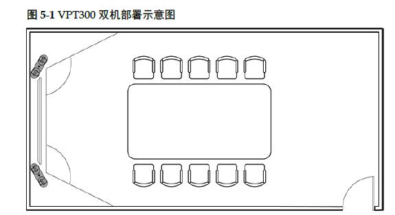 華為視頻會(huì)議終端TE40.jpg 華為視頻會(huì)議終端TE40.jpg