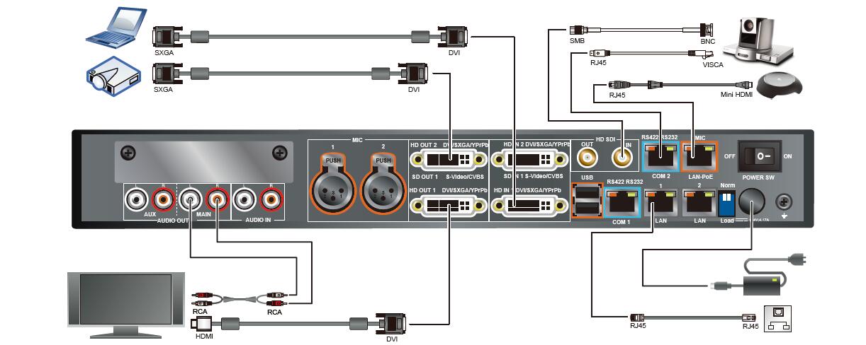 ViewPoint 9039SHUAWEI VP9039A.jpg