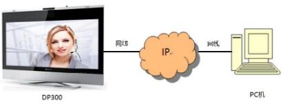 連接示意圖.jpg 連接示意圖.jpg