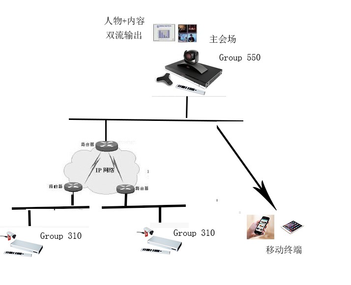小型.jpg 小型.jpg